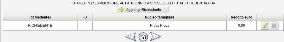 i dati relativi al richiedente appena inserito, cliccare sul relativo tasto Matita (riquadro