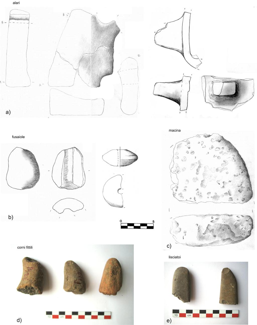 Fig. 20: Oggetti in terracotta e in pietra da Boccadifalco. a) alari; b) fusaiole (fotografia della 2 in Messina 1956, fig. 16a); c) corni fittili; d) macina; e) lisciatoi.