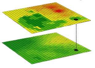 La struttura matriciale del formato GRID presenta alcuni vantaggi: modifica del contenuto di una cella basta conoscere la sua posizione all interno della