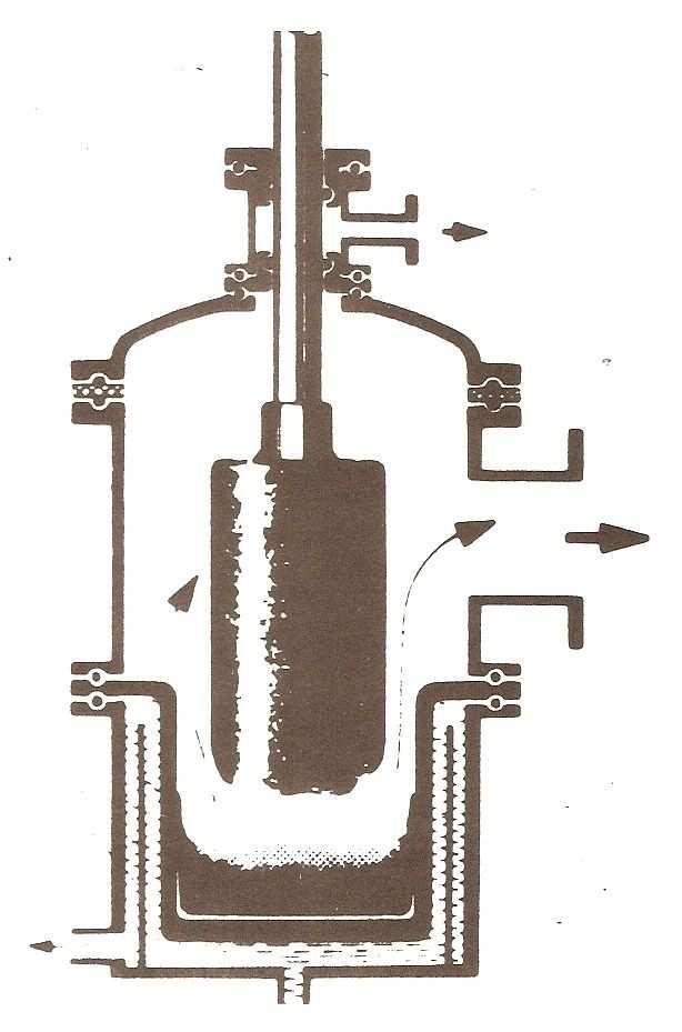 La fig. 5 mostra lo schema di un forno ad arco ad elettrodo consumabile.