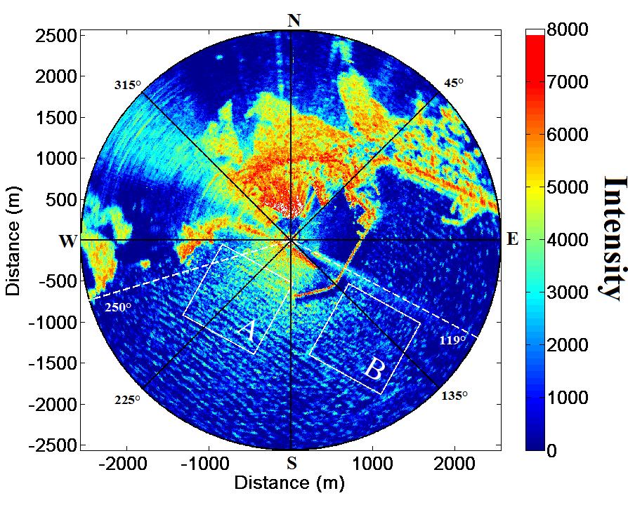 DETECTION DELLE ONDE RIFLESSE DAI MOLI Onde