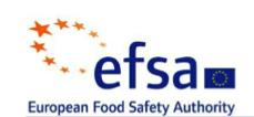 ILPA ha ricevuto parere positivo (Scientific Opinion) da EFSA per l impiego del