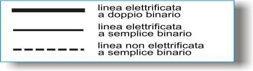 TIPOLOGIA Linee a doppio binario Linee a semplice binario 279 km 573 km ALIMENTAZIONE Linee elettrificate 488 km - Linee a doppio binario