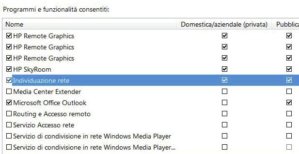 Pannello di controllo 1 - Cliccare "Windows Firewal".