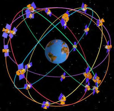 Il sistema di navigazione si articola in un complesso di 24 satelliti, divisi in gruppi di quattro su ognuno dei sei piani orbitali