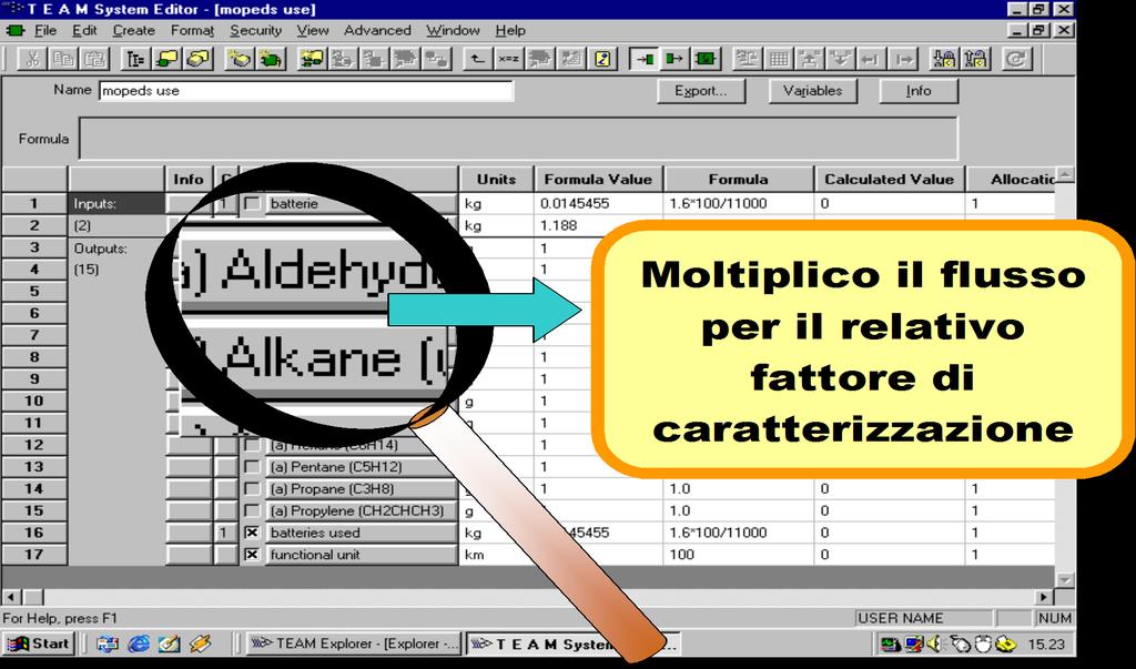 dei processi critici del sistema e confronti di filiere.