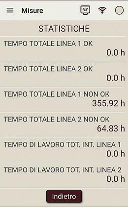 Eventi Per scaricare la lista degli eventi collezionati dal dispositivo e, se necessario, esportarli in un file di testo. Allarmi Per visualizzare gli allarmi attivi sul dispositivo connesso.