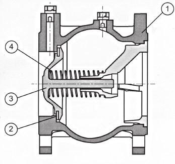 PN (bar) 0 B 0 0 00 00 00 0 0 0 0 0 0 0 00 0 00 0 00 0 00 0 0 00 00 00 00 00 00 00 00 Diagramma perdite di carico Head loss diagramme 0 0 0 0 0 90 0 0 00 90 00 0 0 0 9 90 0 90 0 0 900 990 90 90 -