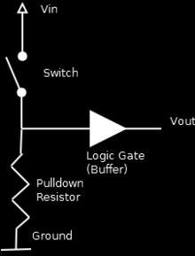 pag.17 Resistenze di pull-up e pull-down Pull-up Pull-down Internal Pull-up V in Enable Pull-up R pu Pin Internal logic NOTA: come visto in precedenza, la funzione pinmode ha tra i suoi vari mode l