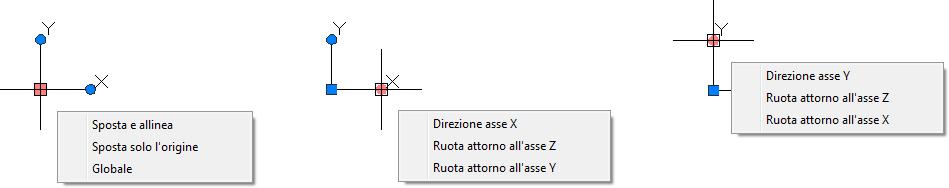 Figura 6.