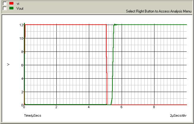 Simulazione invertitore BJT Invertitore -2