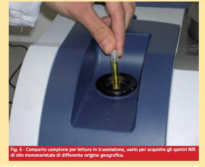 Applicazioni NIR Settore oleario affiancata alla spettroscopia MIR, per identificare diverse tipologie di oli extravergini di oliva, differenziando sia gli oli monovarietali che aziendali in funzione