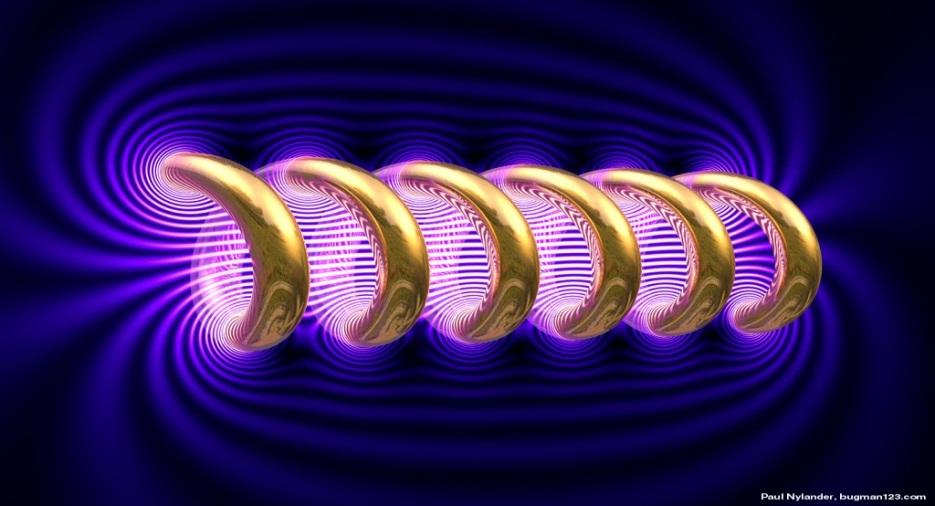 Solenoide e Trasformatore Il solenoide è una bobina cilindrica composta da un unico filo conduttore avvolto in spire