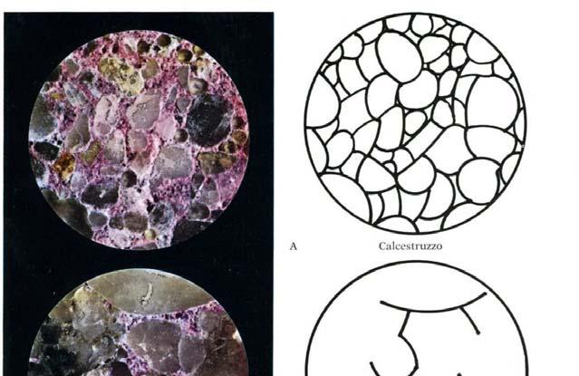 La stabilizzazione a cemento Indagine al microscopio e rappresentazione schematica della localizzazione del cemento in seno alla massa: A calcestruzzo dosato