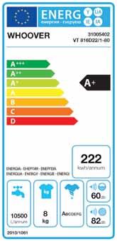 Produzione Tipo etichetta: Etichetta classe energetica europea Tipo etichetta: