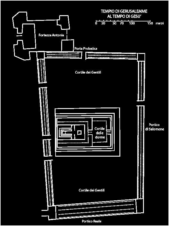 Il Tempio di Gerusalemme Gli ebrei avevano un solo Tempio, quello di Gerusalemme.