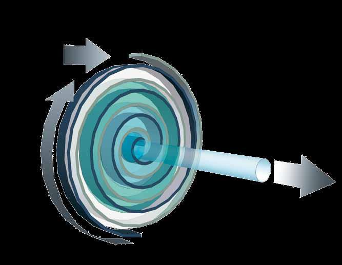 La tecnologia SCROLL a spirale... Due spirali, senza alcun contatto metallo-metallo, aspirano l aria e la comprimono in tre fasi successive, fornendo aria compressa a 8 o 10 bar.