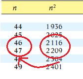 219961 = 469 Il numero non si trova nella colonna n 2 : il numero non è un quadrato perfetto e occorre ricorrere ad una