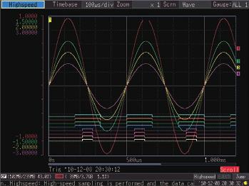 Le forme d onda del segnale in esame sono rilevate e rappresentate con estrema fedeltà. Risoluzione A/D a 14 bit.