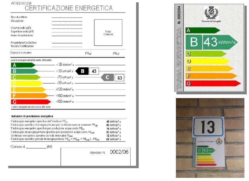 Progetto