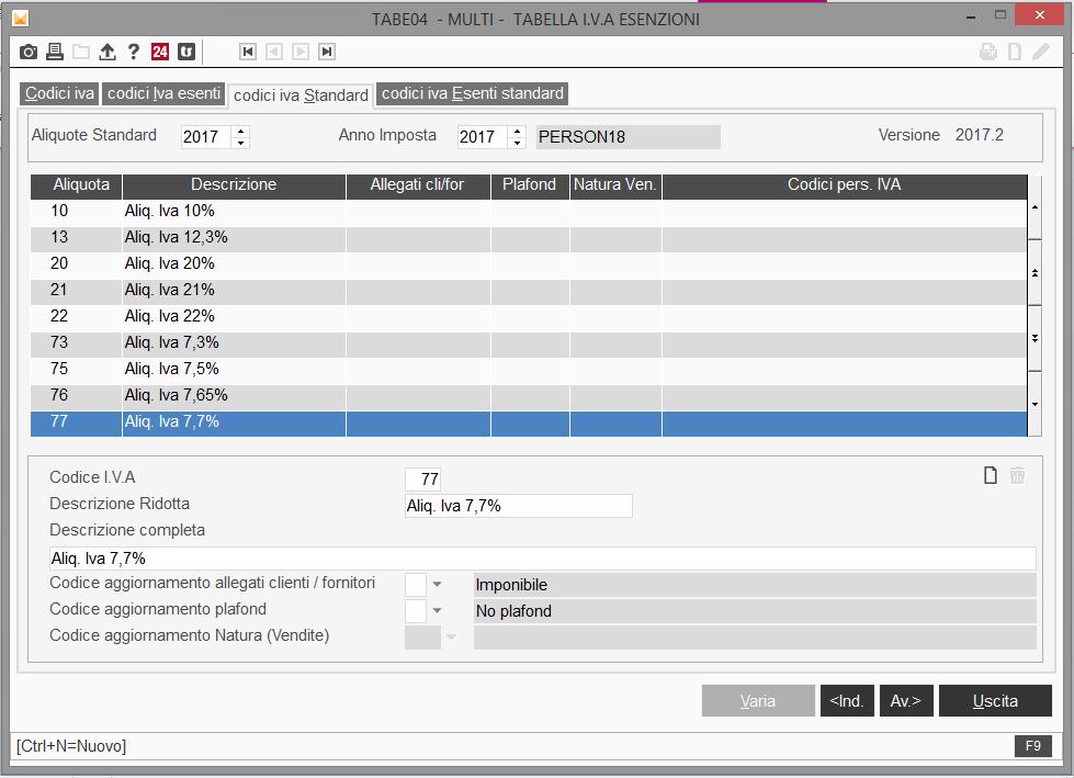 PDC IMPLEMENTAZIONI nuove aliquote con il rischio di subire una sanzione sulla minore Iva versata.