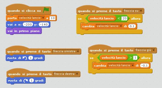 Realizzare i seguenti script per lo sprite: Il lanciatore si posiziona nella parte bassa a sinistra dello stage di