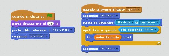 Tramite le frecce destra e sinistra si regola la direzione di lancio, tramite le frecce su e giù si regola la