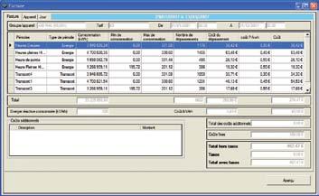 DIRIS 736 A Software Control Vision Monitoring e analisi dei parametri di diverse energie Permette: la visualizzazione dell'insieme dei parametri della rete elettrica (U,