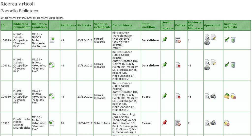 Figura 13 ogni singolo utente, non solo i referenti di biblioteca, ha a disposizione un pannello dello stato delle richieste di DD.