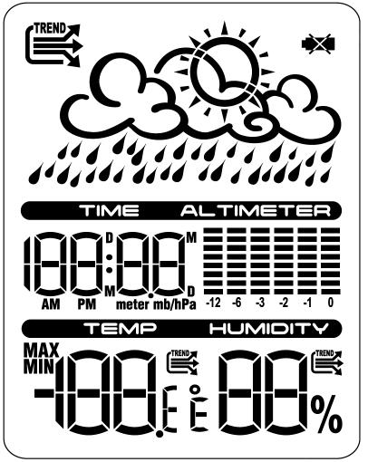tendenza metereologica simbolo batteria DE previsioni del tempo ora / data / altitudine misurata / pressione atmoferica memoria massima e