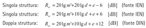 Doppie pareti leggere in gesso rivestito Doppie pareti leggere in gesso rivestito Rw=52-55 db<