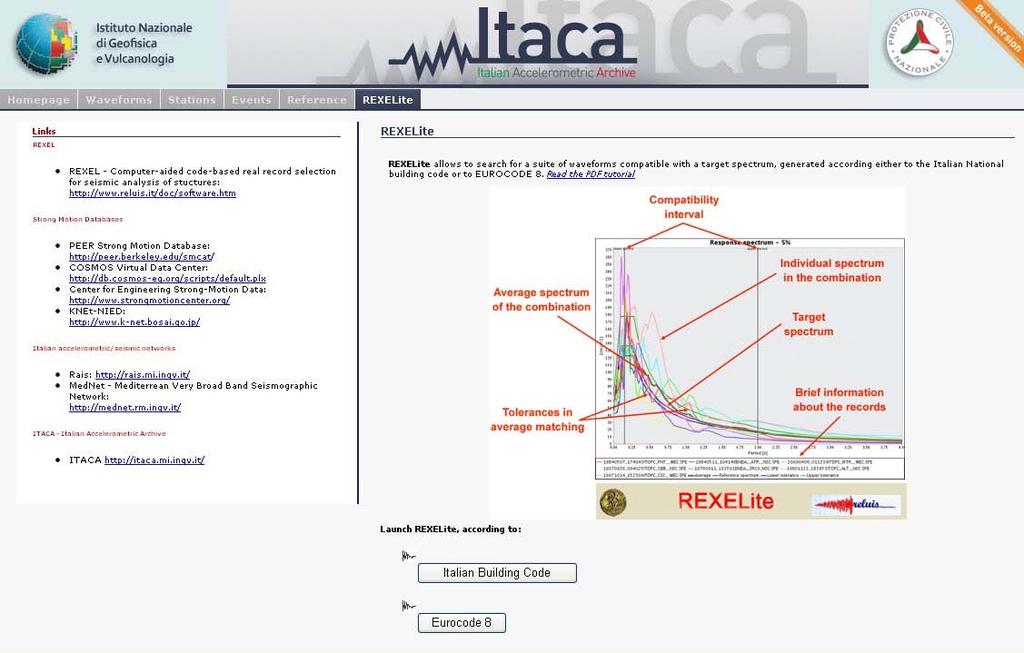 New: ITACA + REXELite REXELite permette la ricerca di una combinazione di accelerogrammi naturali, compatibili con gli spettri delle Norme Tecniche per le Costruzioni