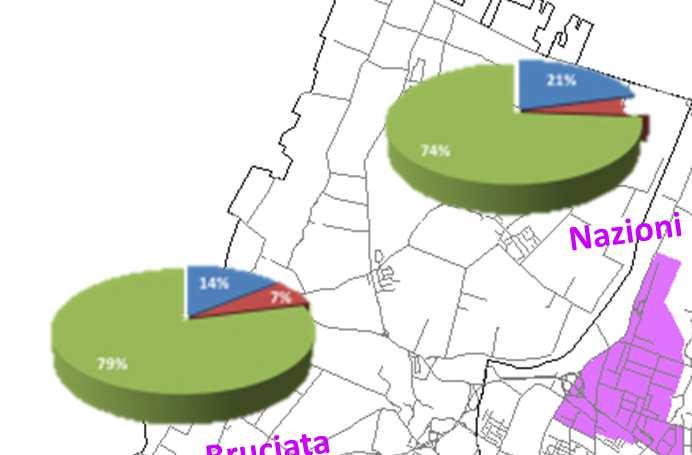 PORTA A PORTA ZONE ARTIGIANALI E INDUSTRIALI (ZAI) PERCORSO PROGETTUALE