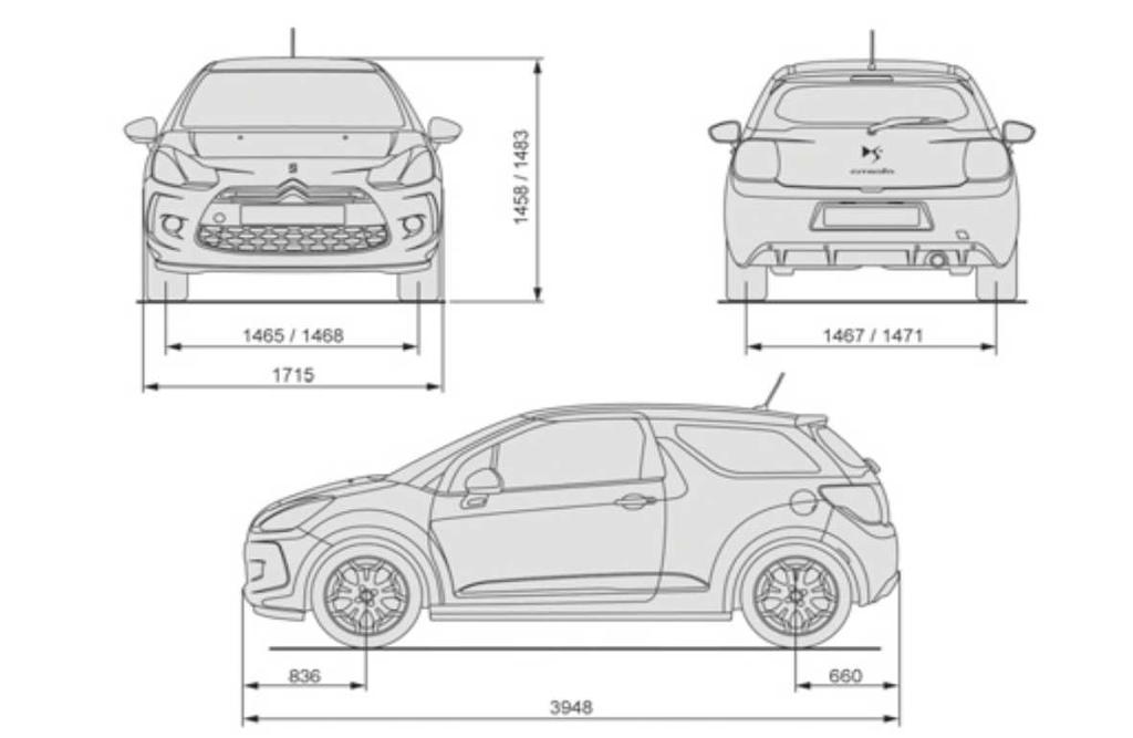 CARATTERISTICHE TECNICHE CITROËN