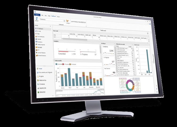 In cima alla lista vi sono i dati relativi ai processi, informazioni sul progetto, corrispondenze via e-mail e anche i dati 3D contenuti nei file CAD, che potrebbero essere molto utili se il loro