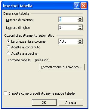 struttura dell'elenco in