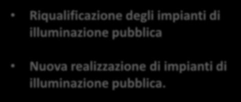 TIPOLOGIA DI INTERVENTO Riqualificazione degli