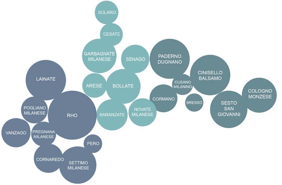 bollatese, rhodense, sestese) e di promuovere la cultura del dono e della solidarietà.