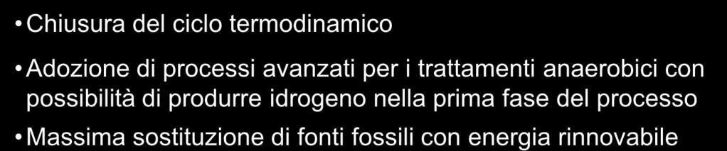 Massima sostituzione di fonti fossili con energia