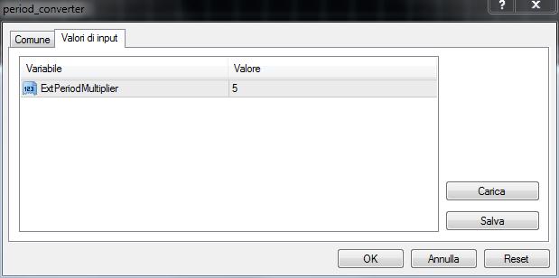 5. Si aprirà la finestra parametri dello script : impostare 5 sul parametro ExtPeriodMultiplier e premere OK per avviare lo script 6.