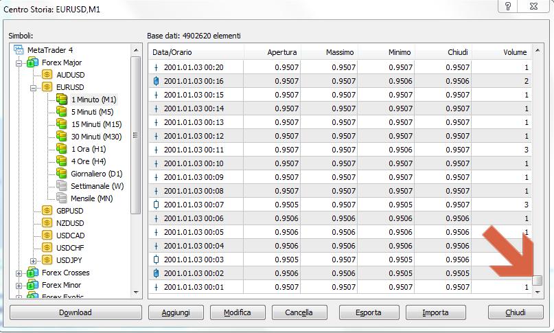 Tenendo premuto il tasto SHIFT della tastiera del PC selezionare l ultima riga della tabella.