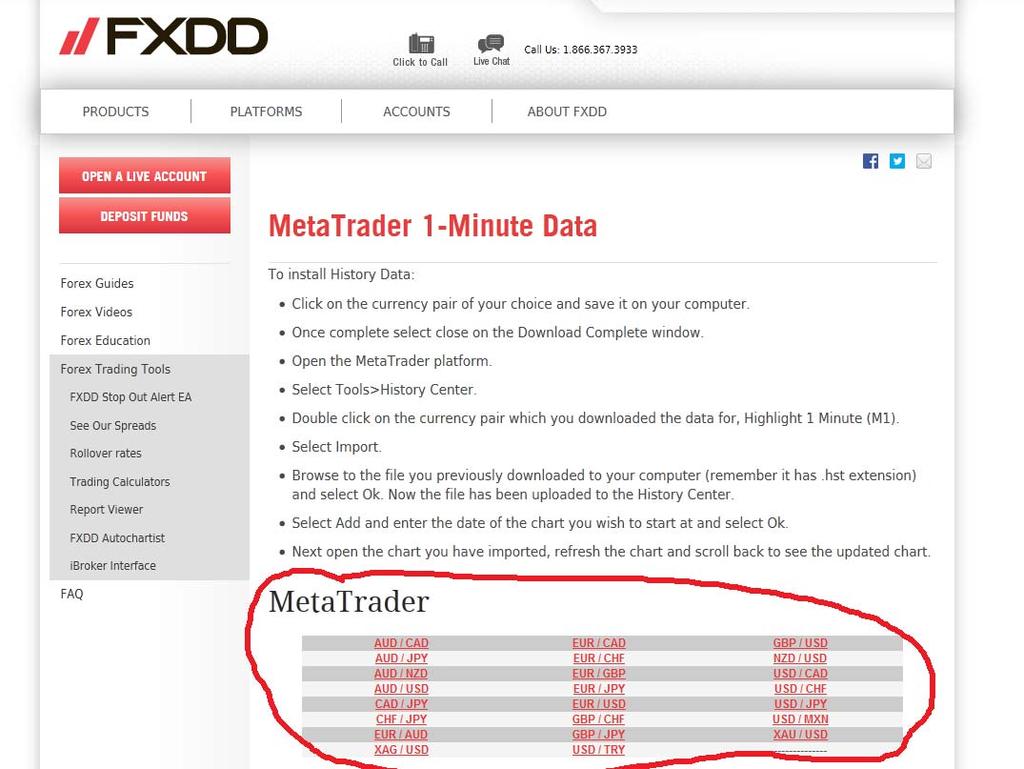 DAL SITO DEL BROKER FXDD SI POSSONO SCARICARE GRATUITAMENTE DELLE SERIE STORICHE FORMATO HST http://www.fxdd.