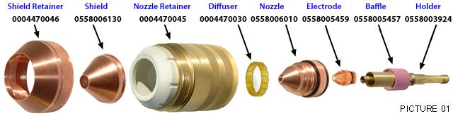 Fermo di protezione Protezione Fermo di ugello Diffusore Ugello Elettrodo Deflettore Supporto Produzione Selezione gas 1 Materiale Acciaio al carbonio Ampere 50 avvio N2 O2 protezione-1 N2