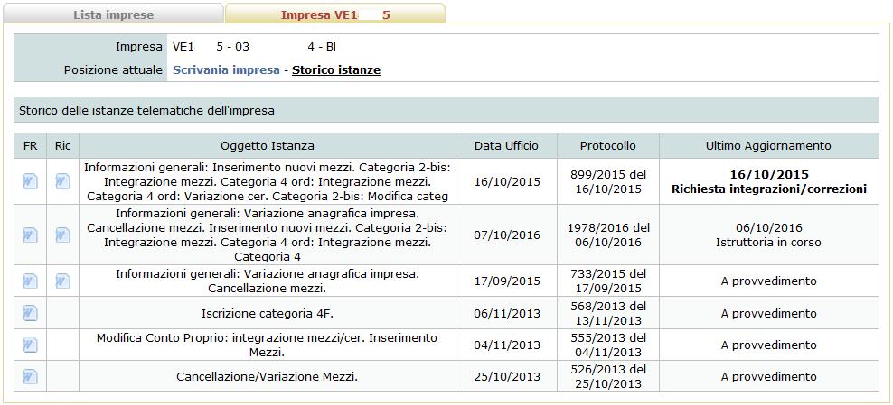 Monitoraggio Pratica Il monitoraggio delle pratiche è disponibile per