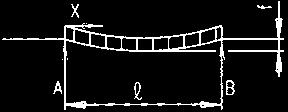 paragrafo 1 1 PROFILI 1.1 PROFILO 60 paragrafo 1 8x5 60 ± 0,2 mm 27 mm 0,2 mm 0,2 mm/m 2,101 Kg/m MOMENTO DI INERZIA Jx = 5.030 mm 1.80 2 27 2. 60 S2 B S3 S1 110 A 1.