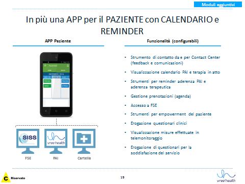 per MIGLIORARE PROCESSI misurati su INDICATORI ed EVIDENZE