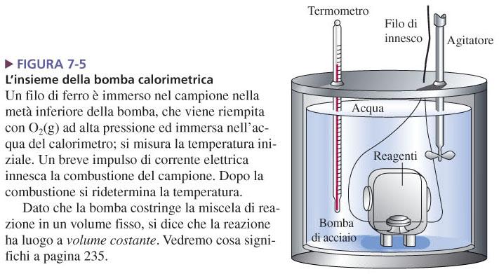 Calorimetri