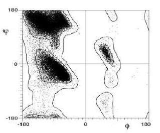 in ambito comparativo Knowledge TOP500 (Lovell et al.