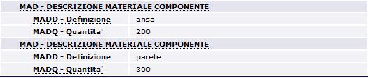 sia indicazioni di dettaglio sulla tipologia dei reperti e sulle forme che compongono il lotto in esame (es. piatto, pentola, ecc.).