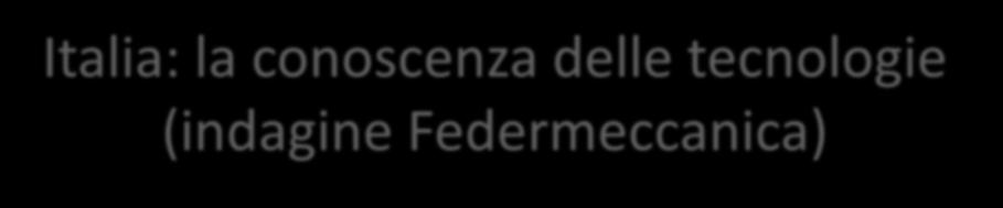 Italia: la conoscenza delle tecnologie (indagine Federmeccanica) INNOVAZIONE NON-ADOPTERS ADOPTERS TOTALE SICUREZZA INF.